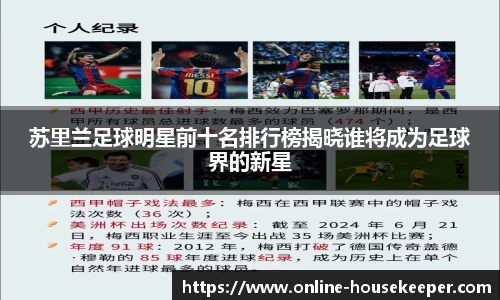 苏里兰足球明星前十名排行榜揭晓谁将成为足球界的新星